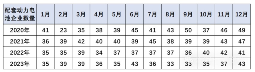 电动车大甩卖！燃油车又完蛋了？真相在此，别被忽悠了！