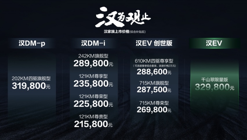 产品价格.png