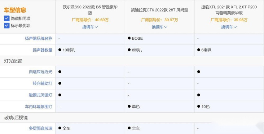 二线豪华行政家轿PK  这三款车不容错过