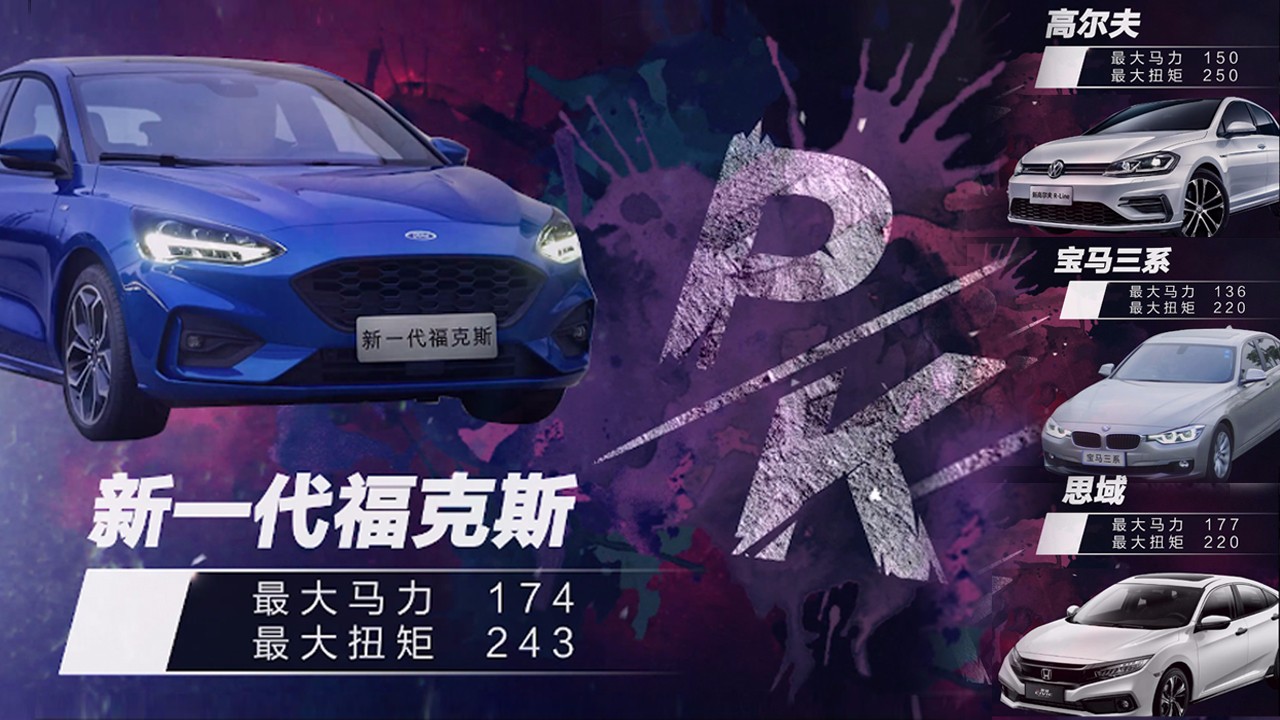 �κӱ�ِ����һ������˹VS�ߠ���/˼��/���R3ϵ