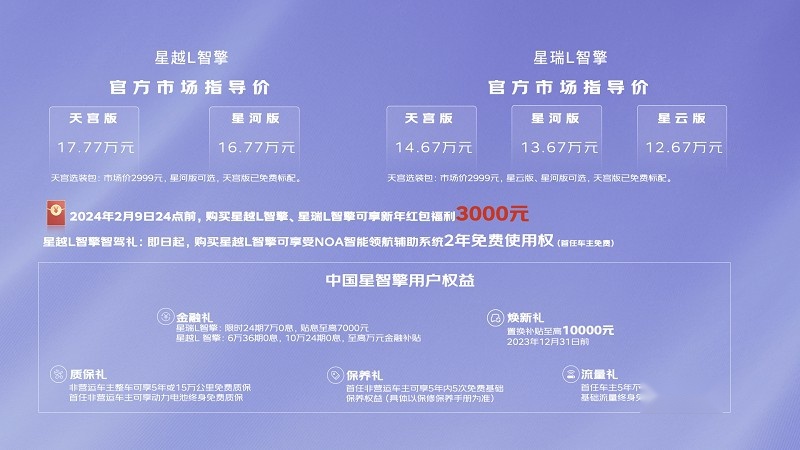 让燃油车跃升一代，中国星智能双擎12.67万元起，以高价值重塑油混新标