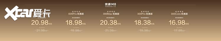 东风奕派M8限时置换16.98万起 以“华派黄金标准”重塑大六座标杆