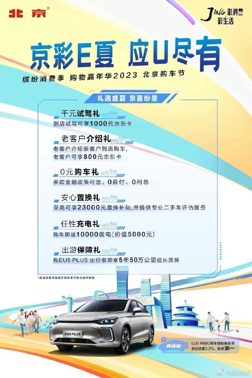北京EU5 PLUS续航挑战赛成绩出炉，多名用户出现反向虚标