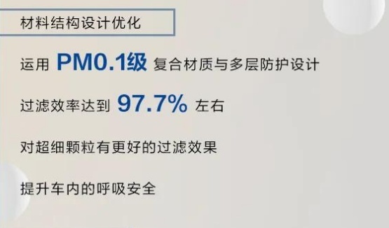 科学防疫 长安全系标配PM0.1高效复合抗病毒滤芯