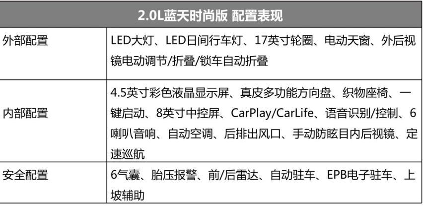 2021款马自达6阿特兹哪款值得买？推荐2.5L蓝天运动版