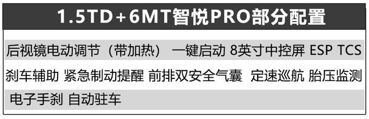 吉利博越PRO配置曝光 共推六款车型/标配GKUI车载系统