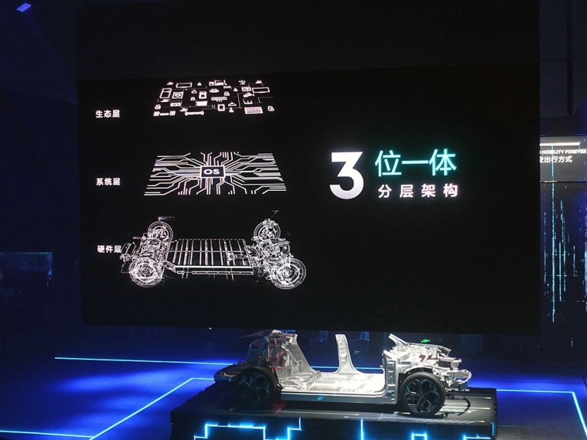 领克首款纯电动概念车，吉利发布浩瀚智能进化平台