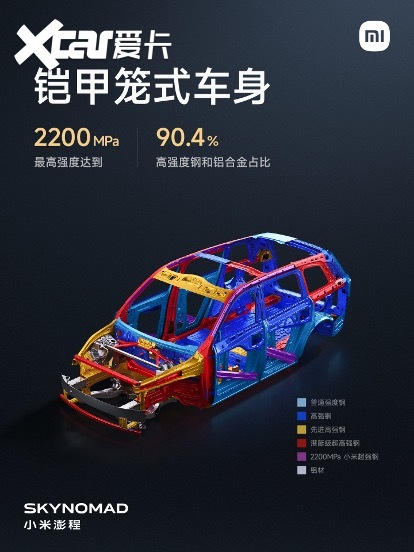 小米澎程系列开启预售