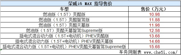 荣威i6 MAX正式上市 售10.98-15.68万元