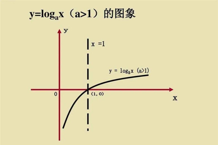 求求了，别再“无脑”堆电池