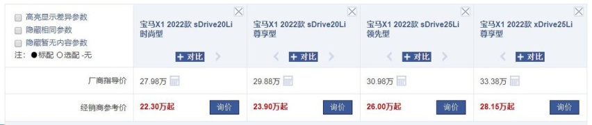 11万的途岳、13万的探岳、22万的宝马X1，德系车现在这么便宜了？