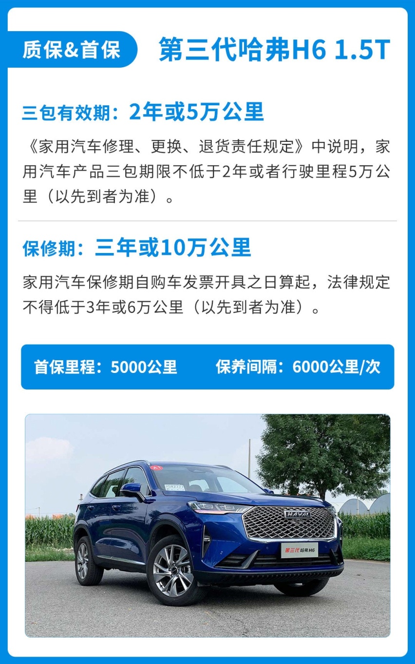 月销三万多辆！它是中国最热销12万级SUV 但好养活吗？
