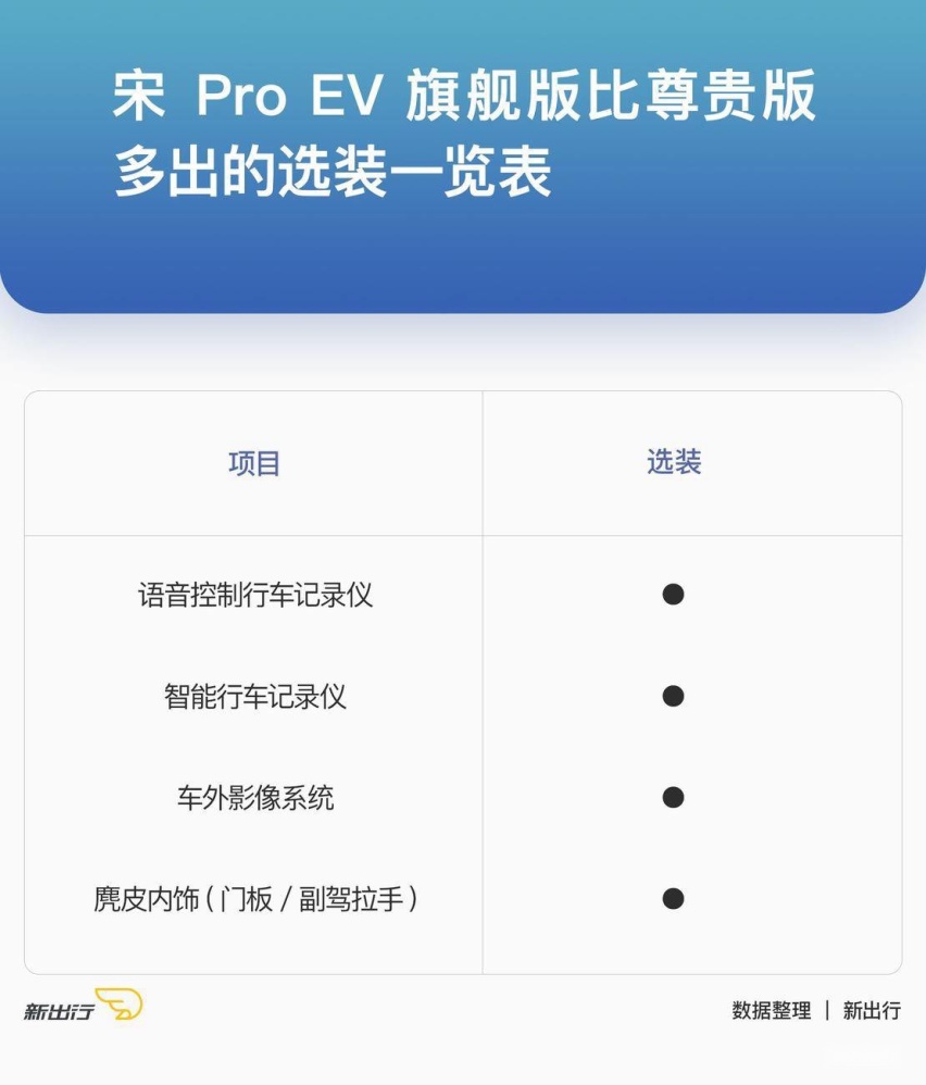 旗舰版.jpg