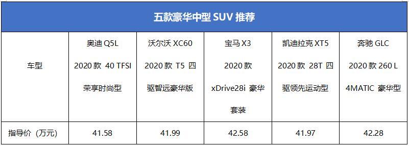 40万豪华中型SUV推荐 懂车的人都选这五款
