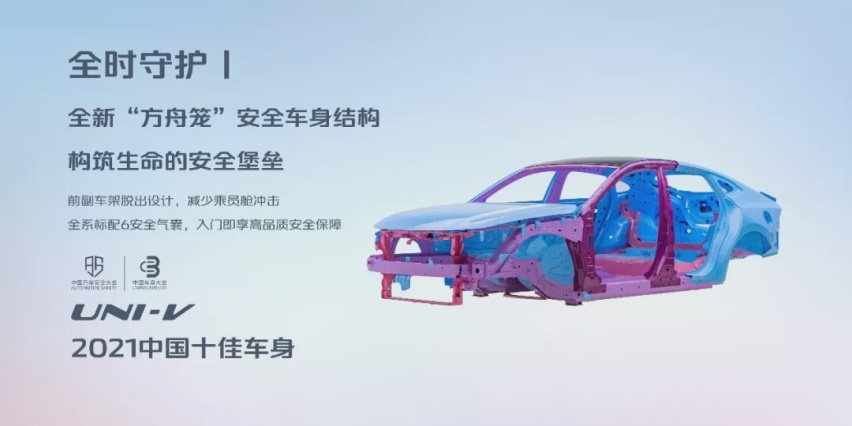 性能智能和设计，手握三张王牌的UNI-V，又是一款网红车？