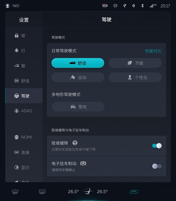 蔚来ES6长测3：NIO OS 2.6.1，空气悬挂大升级！