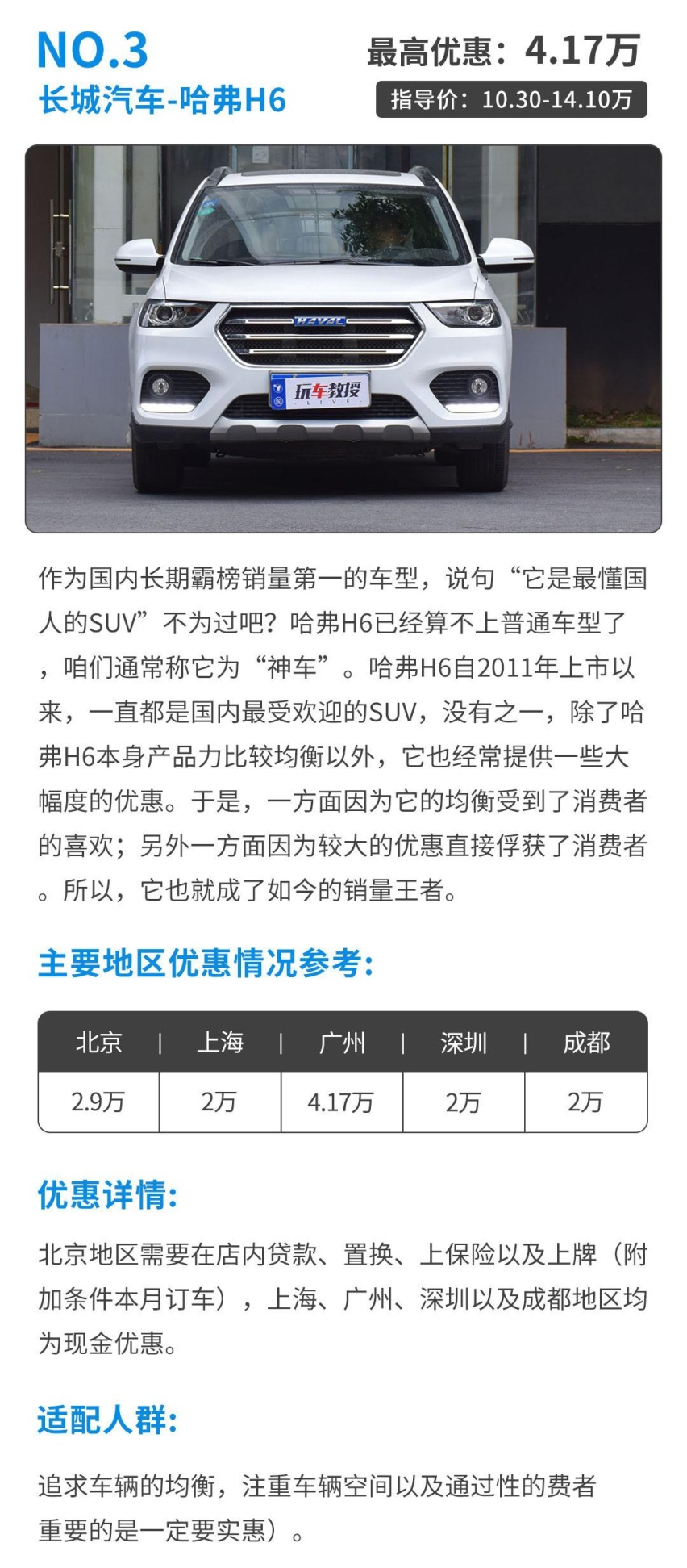 销量没对手，还动辄优惠几万块！这些好车真给力