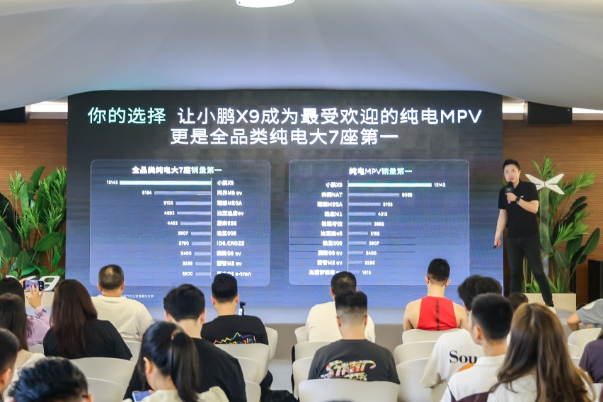 带娃神车！与小鹏X9一起体验沉浸式AI科技夏令营