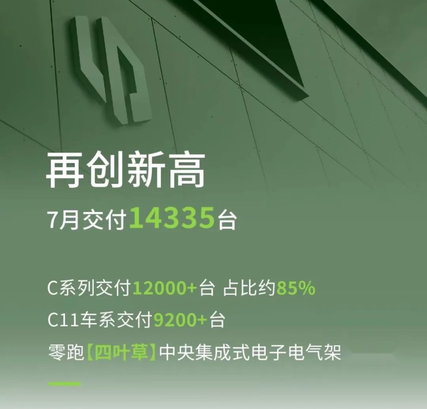 “贫富差距”持续拉大！有爆款车就不愁卖！盘点7月新能源销量