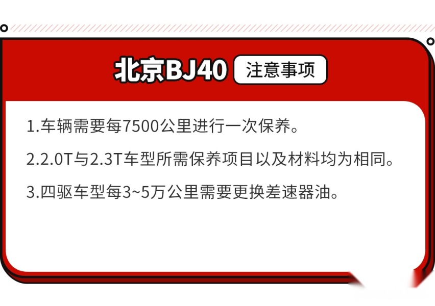 作为一款自主硬派SUV 15.98万起的它养起来也同样硬派吗