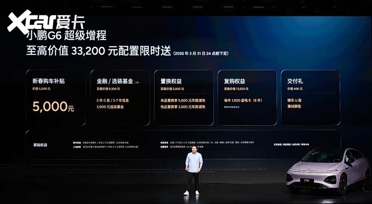 1704km全球综合续航最长,小鹏G6超级增程上市18.68万元起售