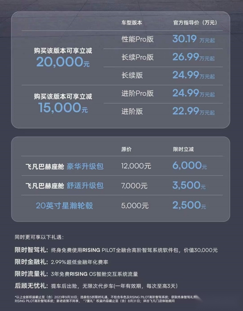 2023成都车展：手机车机高速无感互联，飞凡汽车发布巴赫智能座舱