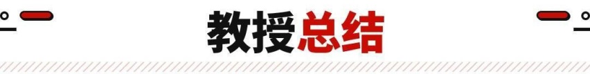 抄底好时机！这宝马将于七月停产 但换代新车真香？