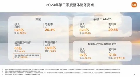 赚麻了！毛利率超特斯拉，雷军：谁说造车亏钱的？