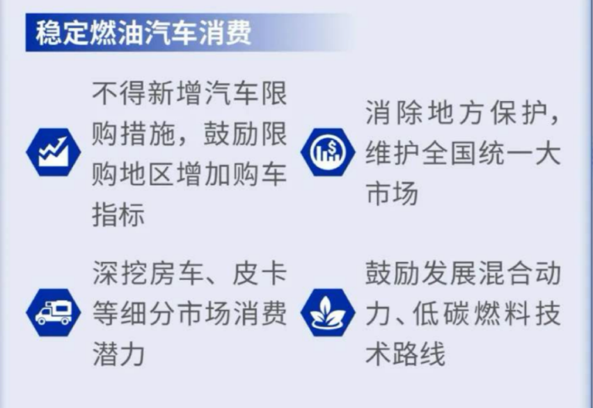 新能源车市场渗透过半疲态已现，下一个制高点会是混动车吗？