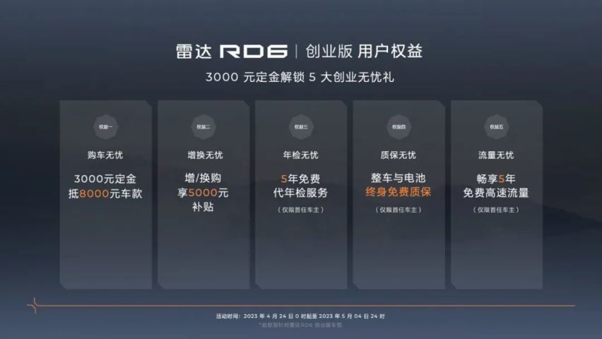 雷达RD6电动皮卡新增创业版，官方指导价14.58万元