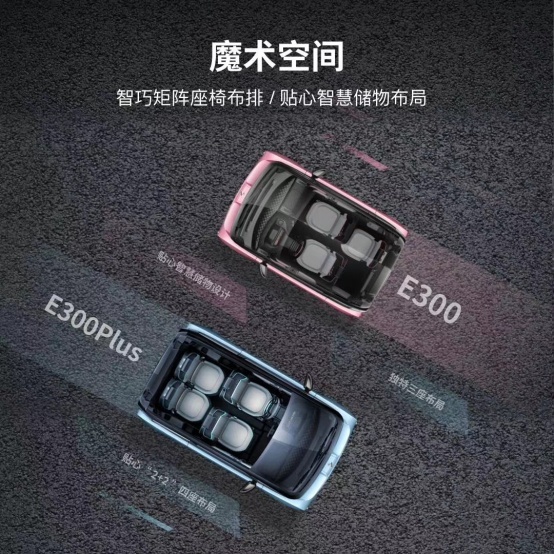 新宝骏智能科幻座驾E300/E300Plus正式上市