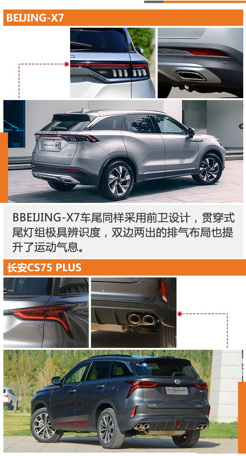 买长安CS75 PLUS还是BEIJING-X7？