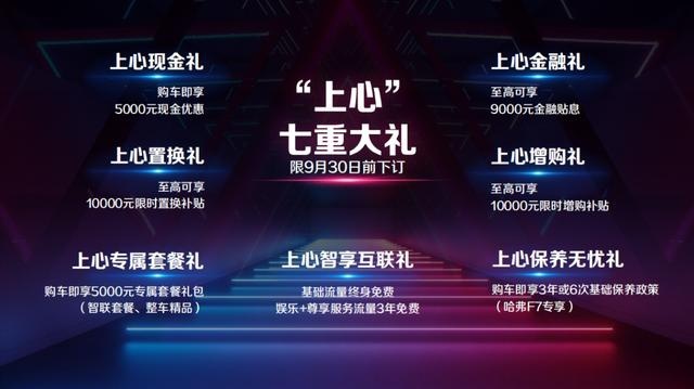 搭载全新智能化科技，2021款哈弗F7/F7x上市