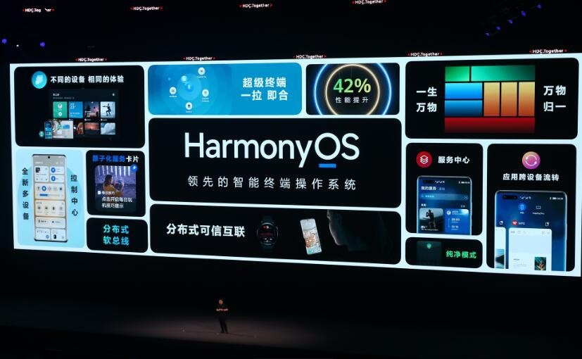 重磅！零跑与华为签约合作，C系列搭载四叶草架构，使用鸿蒙生态