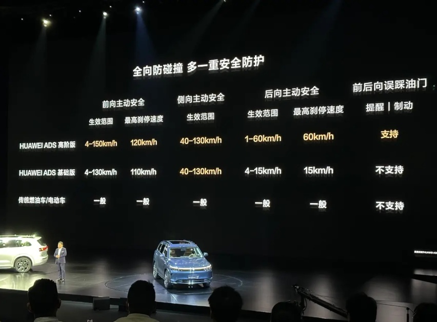 售价没变/选配权益不错，问界新M7 Pro正式上市，24.98万起售