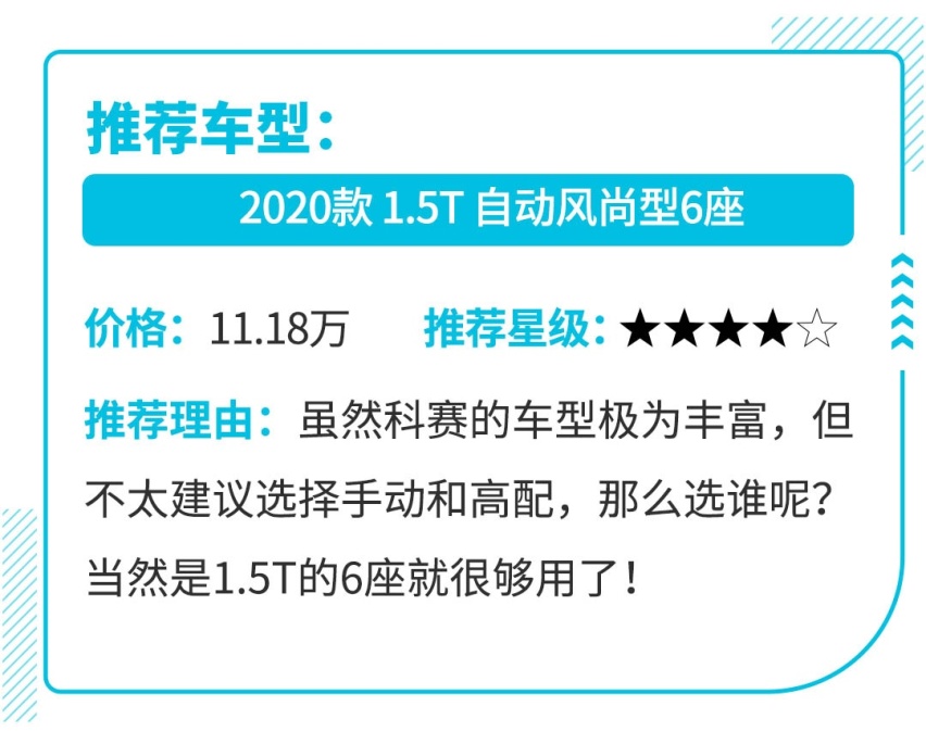 这几款车，空间大过汉兰达，最低价却只需要它的1/2！