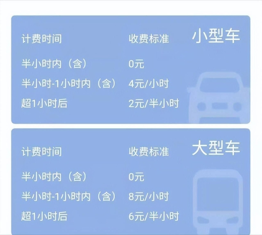 成都双流机场停车场收费标准2023，双流机场停车一天多少钱