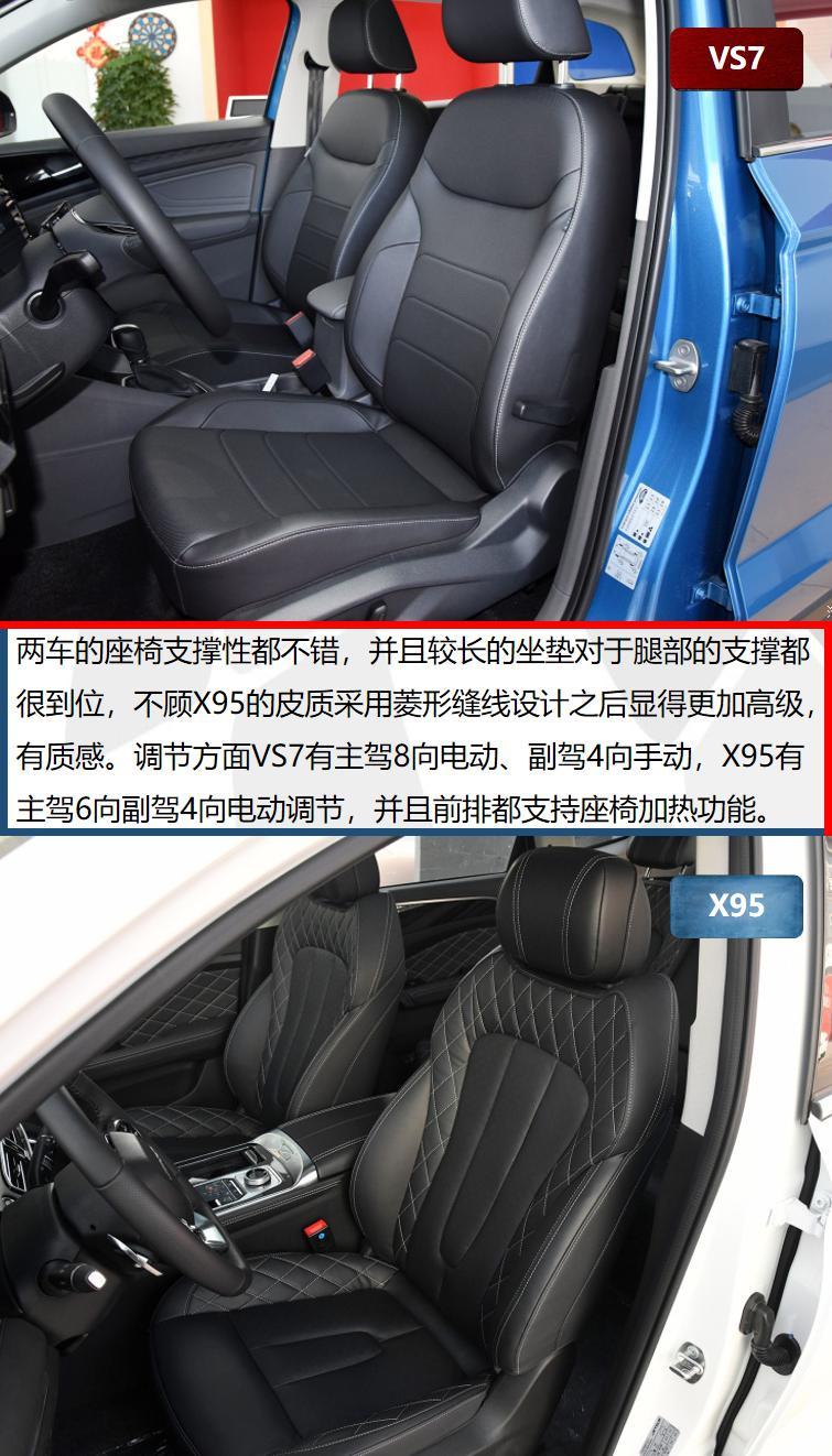 车市“双捷棍” 捷达VS7对比捷途X95