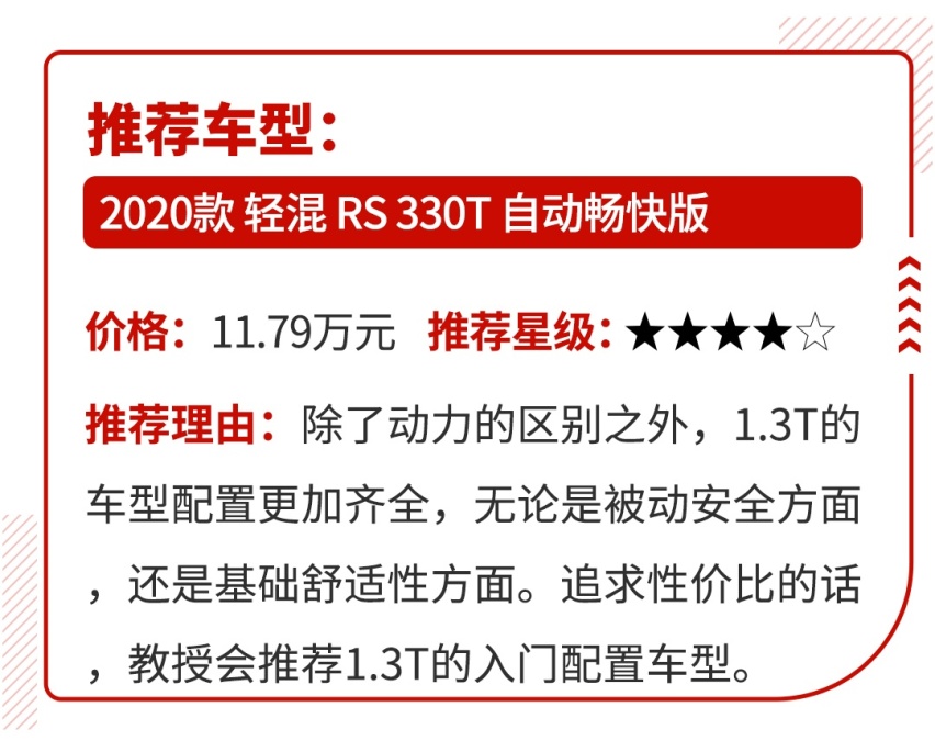 6.58万起，上周6款新车上市，看有没有你想要的？