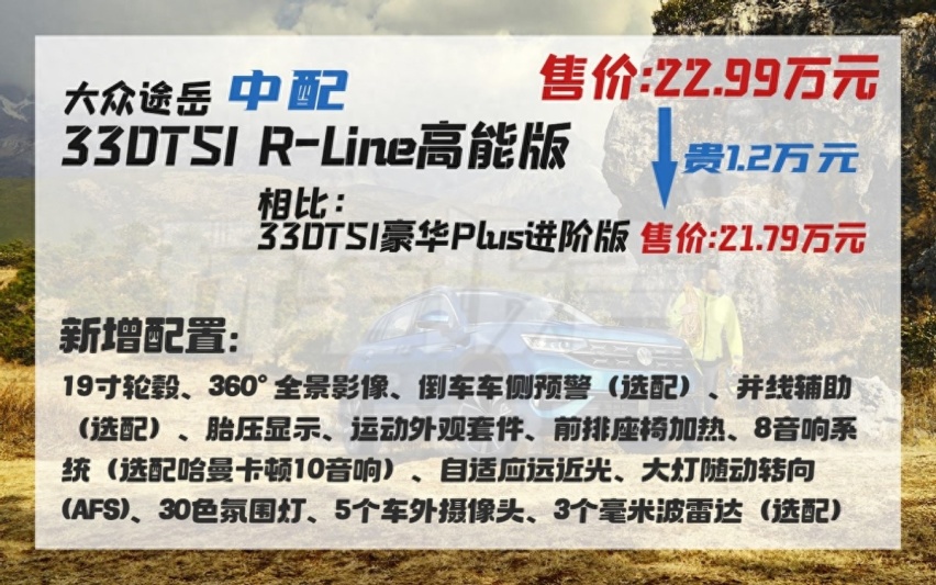 新款大众探岳上市，3种动力/5款配置，起售价20.79万竞争力如何？