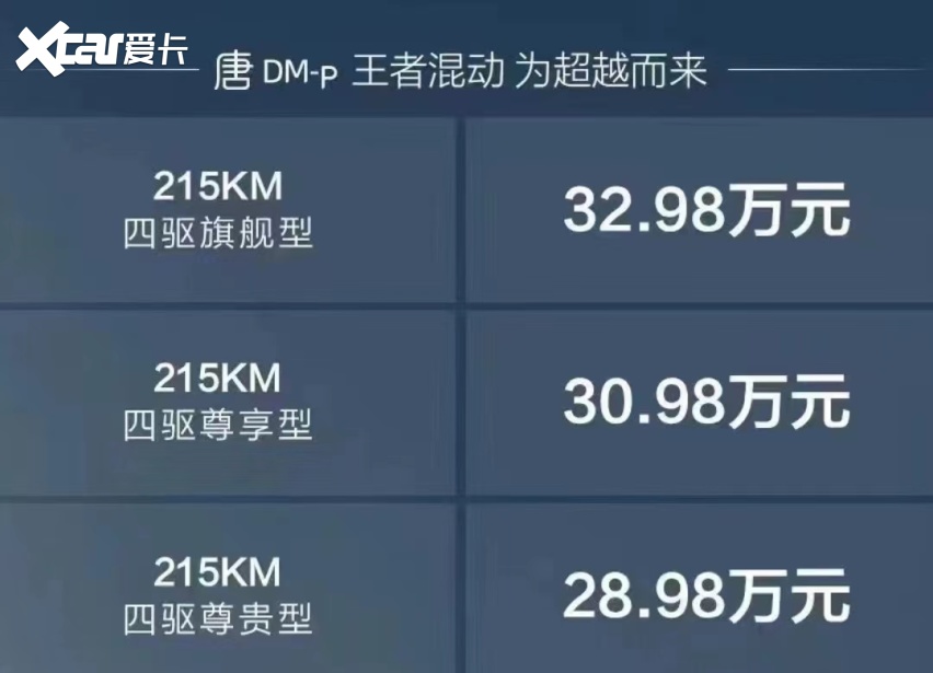 混动SUV天花板，唐DM-p正式上市，售28.98-32.98万