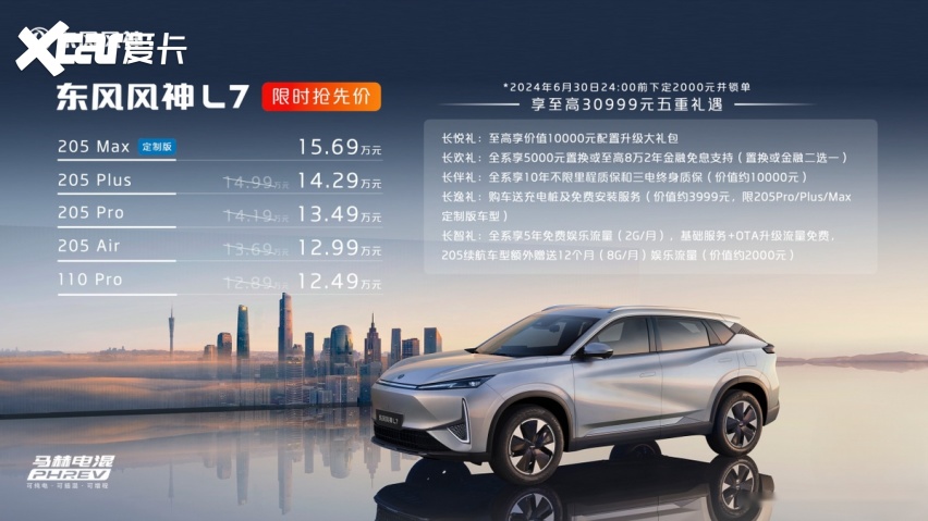 东风风神L7卷完技术卷续航 12.99万拿下205km纯电续航