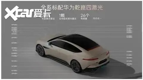 【柿柿车】25.99万起 4颗激光雷达 阿维塔12四激光版上市