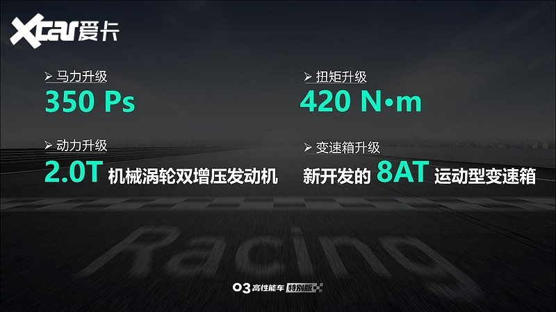 四门两座，自带宽体、防滚架，领克造了能上路的赛车？