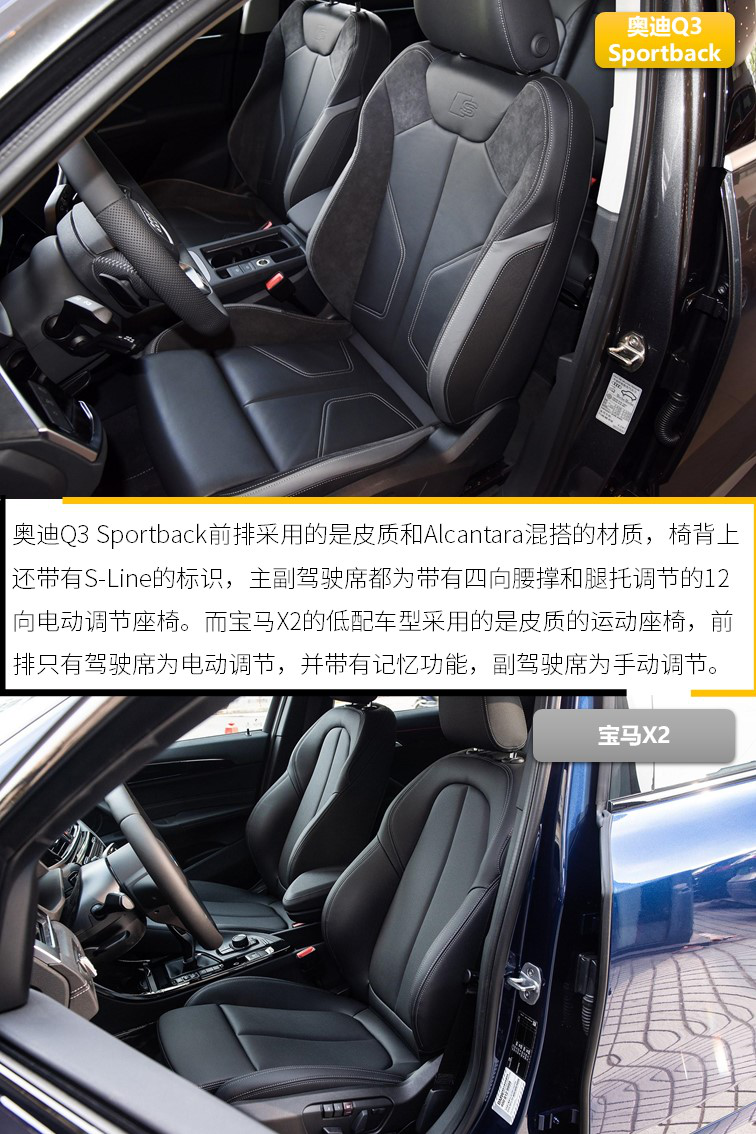 价格才是关键因素 奥迪Q3轿跑与宝马X2谁更值得买？