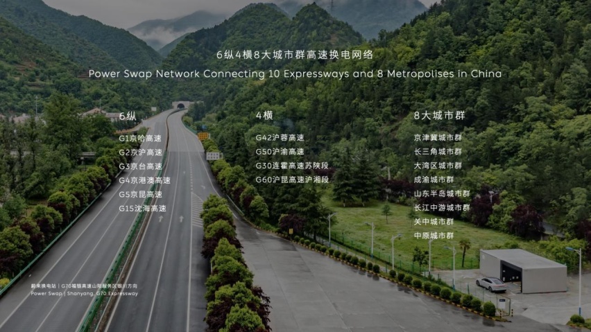 Power的各种可能，NIO Power解释明白了