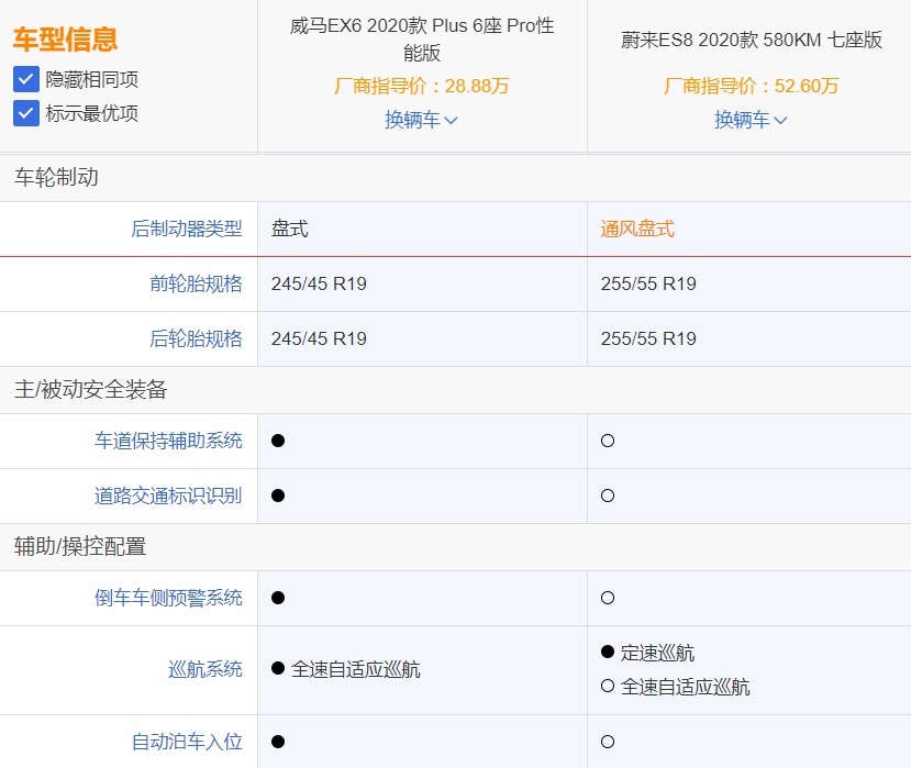 拿到新能源指标的刚需车主，买车之前都在想什么？