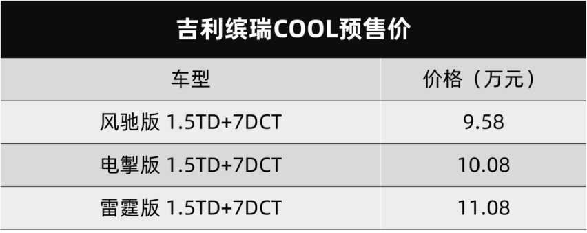 星途凌云S正式上市、吉利缤瑞COOL开启预售…丨今日车闻