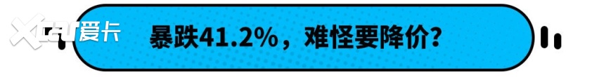 7月汽车销量 伊兰特上榜 朗逸跌至第4 特斯拉降价反而暴跌41%