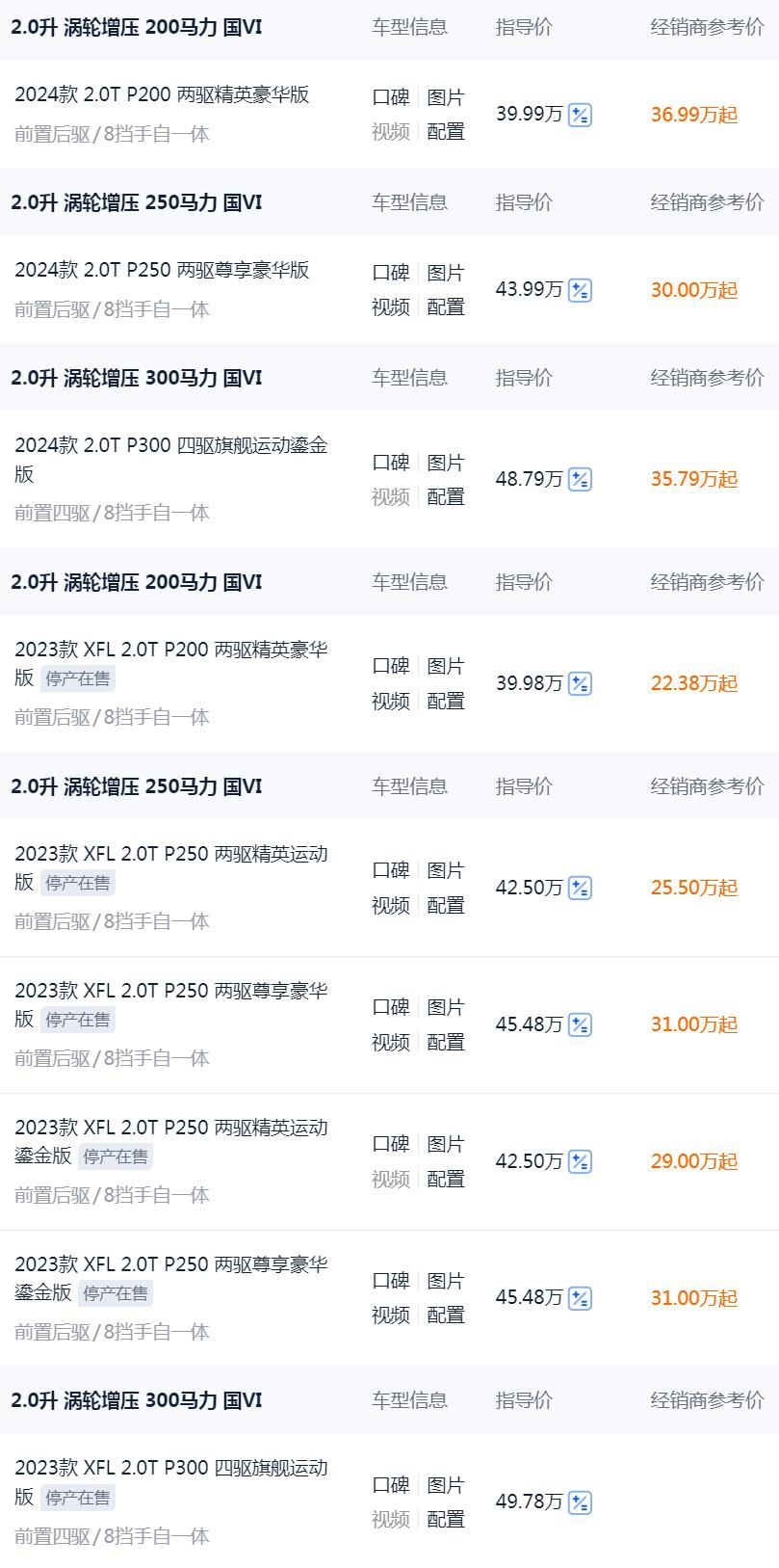 近40万降到22万多，5.1米豪华车配2.0T+8AT，3系不香了